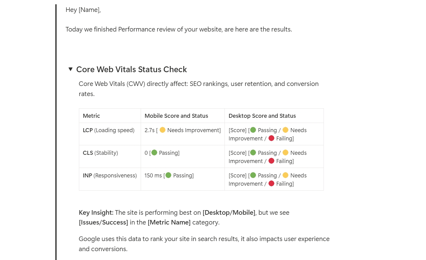 Client Findings Report Template